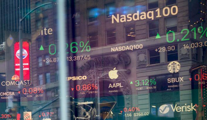 Nasdaq 100 Adds $700 Billion in Value as US Inflation Eases